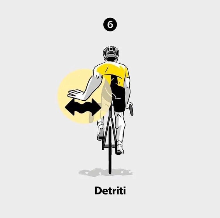 Il codice dei ciclisti, la nostra lingua dei segni