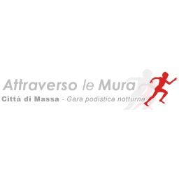 Attraverso le Mura