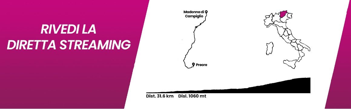 PEDALITALY Campiglio Virtual Race
