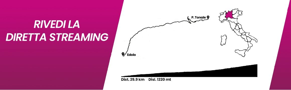PEDALITALY Tonale Virtual Race
